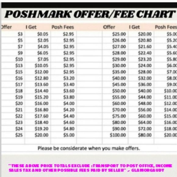 Easter gifts 🐣Host Pick 💕Hello kitty lip smacker🐍 - Picture 7 of 9